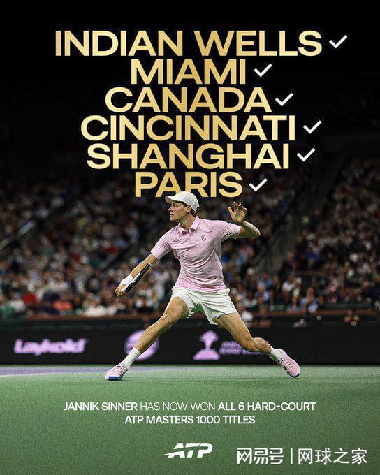 电竞竞猜-辛纳解锁全部六站硬地大师赛冠军，一纪录比肩德约费德勒